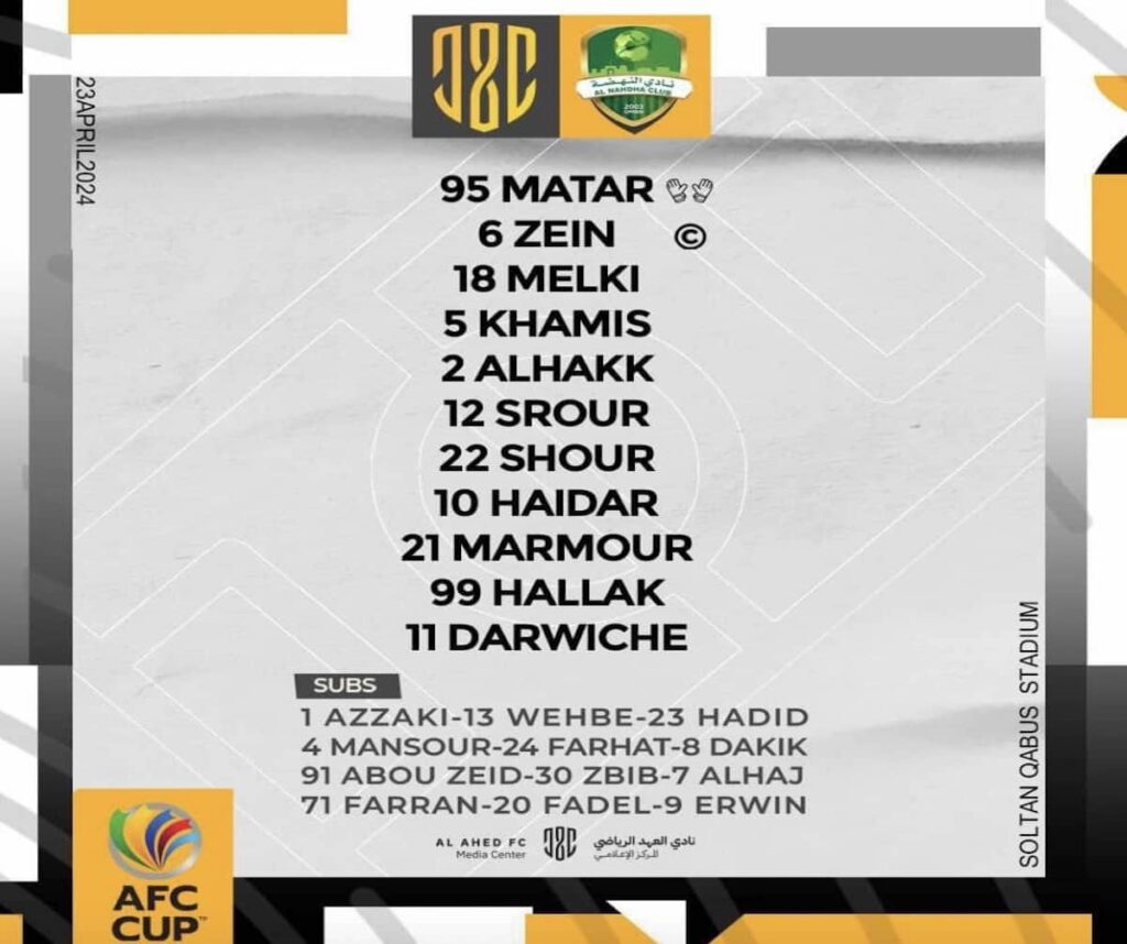 تشكيلة نادي العهد اللبناني أمام النهضة العماني في نهائي غرب كأس الاتحاد الآسيوي 2024